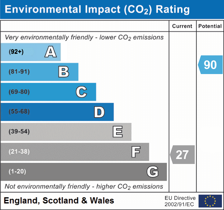 3 bed detached house for sale in Long Green, Forthampton, GL19 - Property EPC